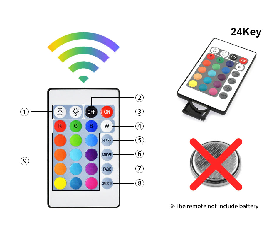 Tiras de luces LED RGB 5050 y 2835. Bluetooth, Wifi o Infrarrojo