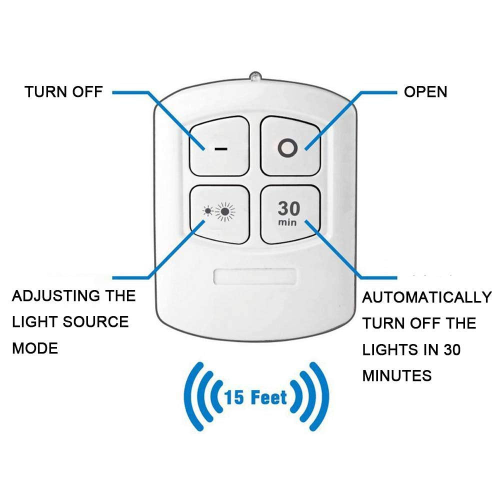 Luz LED COB con Control Remoto