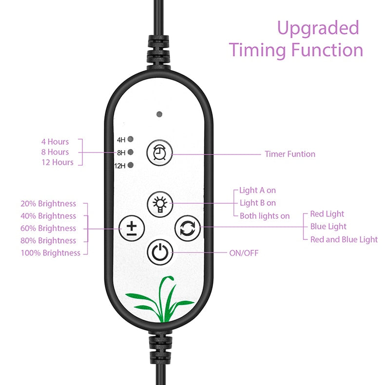 Lámpara LED de espectro completo para plantas