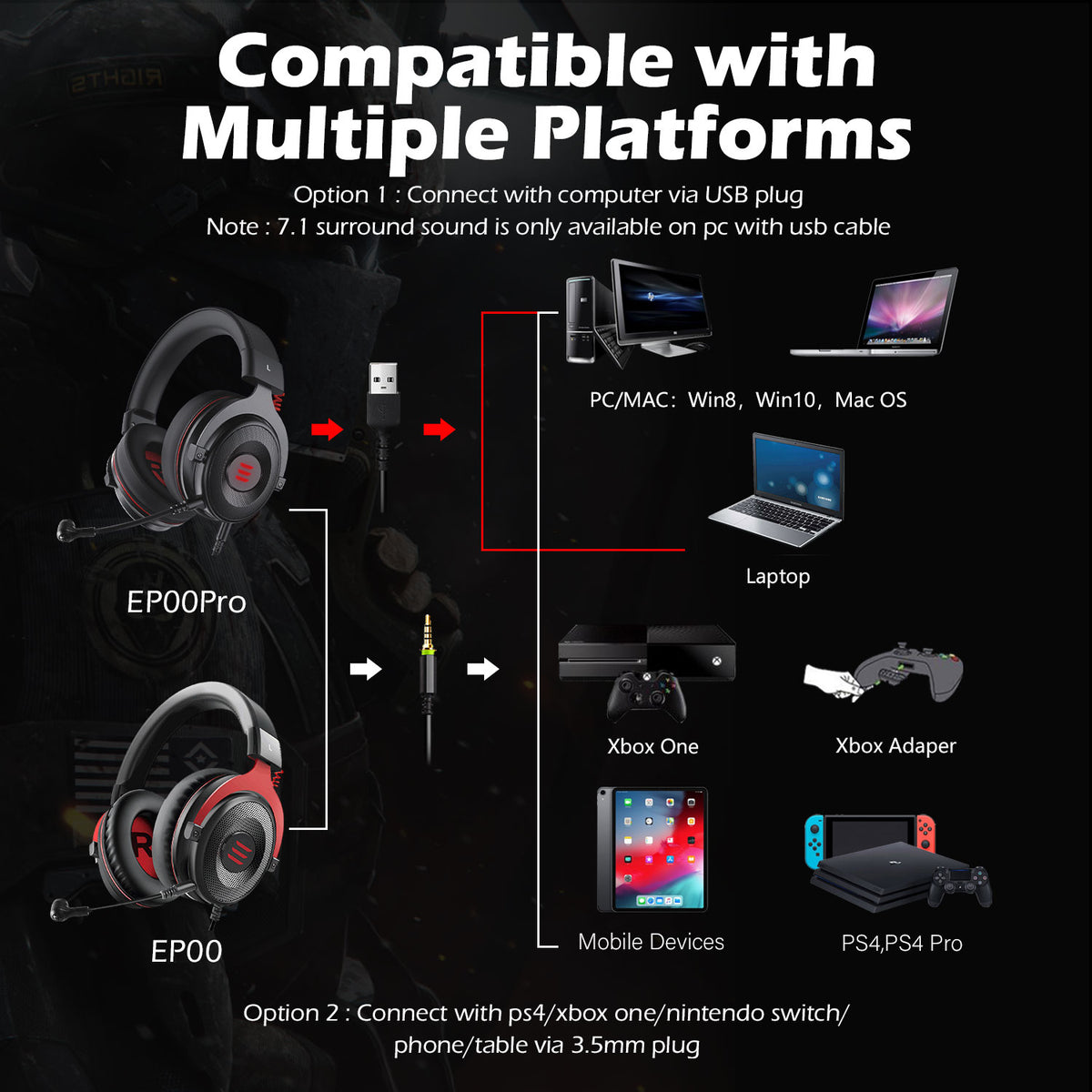 Auriculares para jugadores con micrófono E900/ E900 Pro